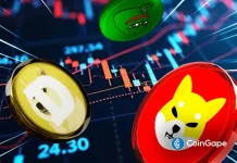 Why this California Meme Coin Ruling Could Trigger a DOGE, SHIB And Pepe Coin Rally