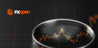 XBR/USD Update: Brent Crude Surpasses $110 Amid Middle East…