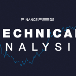 AUDJPY Technical Analysis Report 17 March, 2026