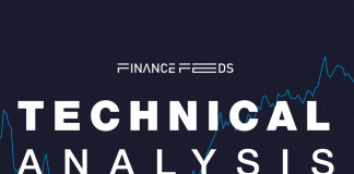 Ripple Technical Analysis Report 18 March, 2026